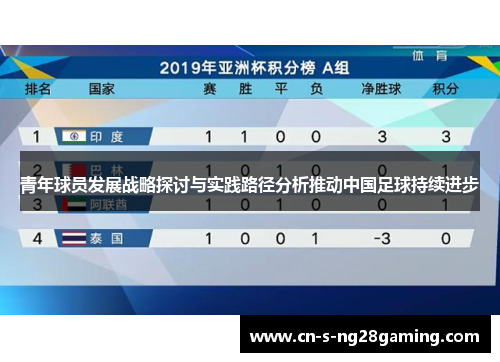 青年球员发展战略探讨与实践路径分析推动中国足球持续进步