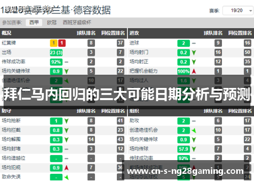 拜仁马内回归的三大可能日期分析与预测