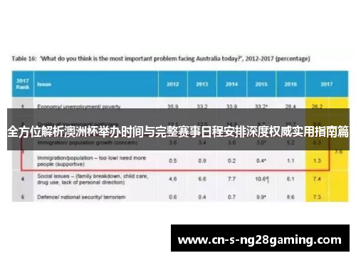全方位解析澳洲杯举办时间与完整赛事日程安排深度权威实用指南篇
