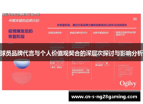 球员品牌代言与个人价值观契合的深层次探讨与影响分析