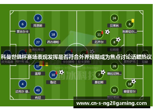 科曼世俱杯赛场表现发挥是否符合外界预期成为焦点讨论话题热议