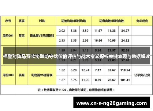 福登对阵马赛欧协联防守端价值评估与战术意义探析关键表现与数据解读